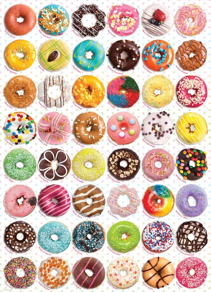 Eurographics Donuts – 1000 Teile