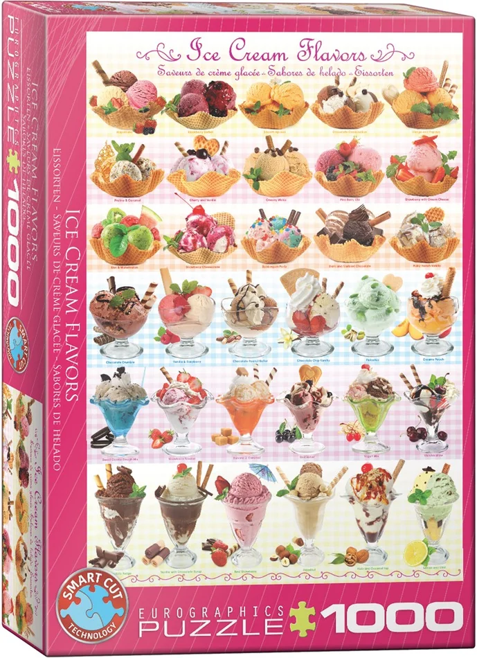 Eurographics Ice Cream Flavours (1000)