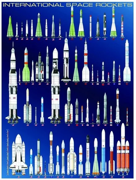 Eurographics International Space Rockets (1000)