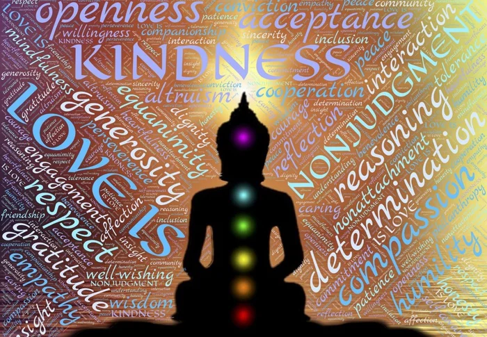 Grafika Buddha – 12 Teile