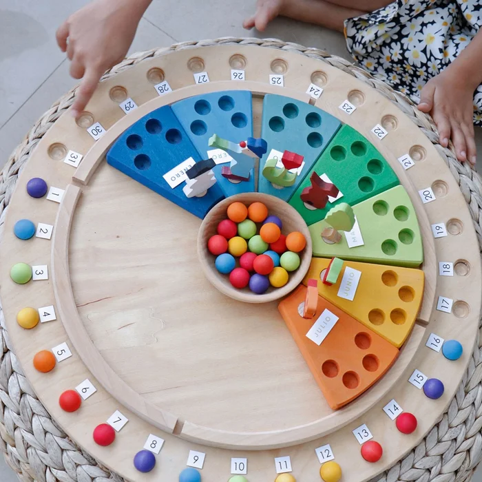 Grimms Jahreskreis + Tageskreis Set