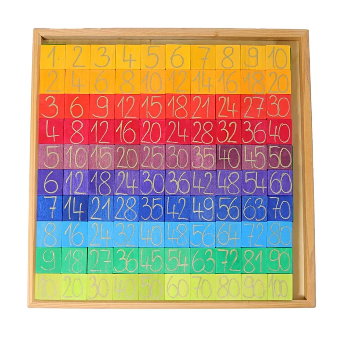 Grimms Rechnen mit Farben