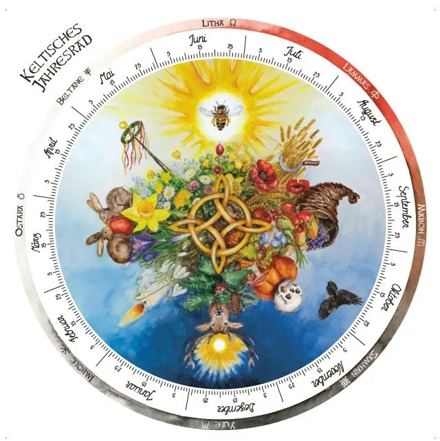 Keltisches Jahresrad