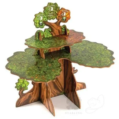 Wooden Ever Tree Pack – Everdell Günstiger Preis
